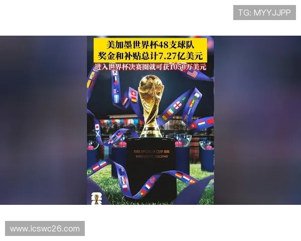 足球世界杯2026年由哪个国家承办赛事全方位解读