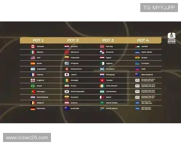 美国2026世界杯举办城市的时差情况及其对国际观众的影响