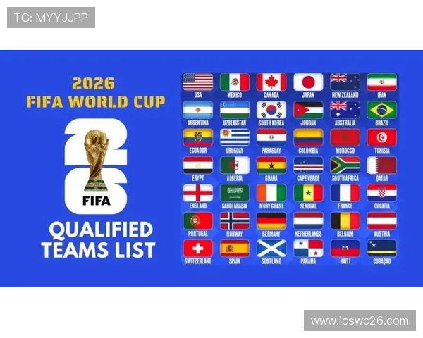 2026年世界杯48强阵容完整名单及各队战术布局深度解析