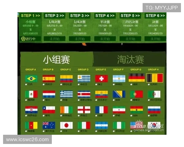 体彩世界杯竞猜网站最新攻略，助你轻松掌握赛事竞猜技巧与玩法指南