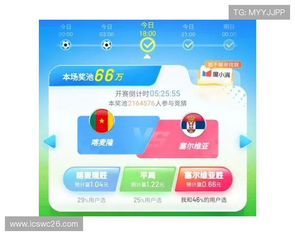 2026年世界杯竞猜每日开售时间安排及提前购买攻略全解析 2026年世界杯竞猜每日开售时间安排及提前购买攻略全解析
