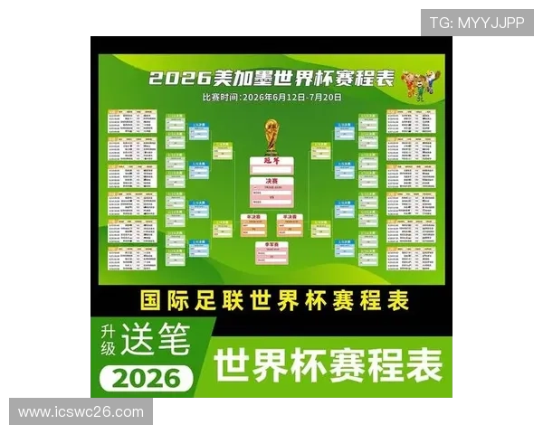 2026年世界杯赛程时间表中国观赛指南,帮助球迷合理安排观赛时间与行程安排 2026年世界杯赛程时间表中国观赛指南,帮助球迷合理安排观赛时间与行程安排
