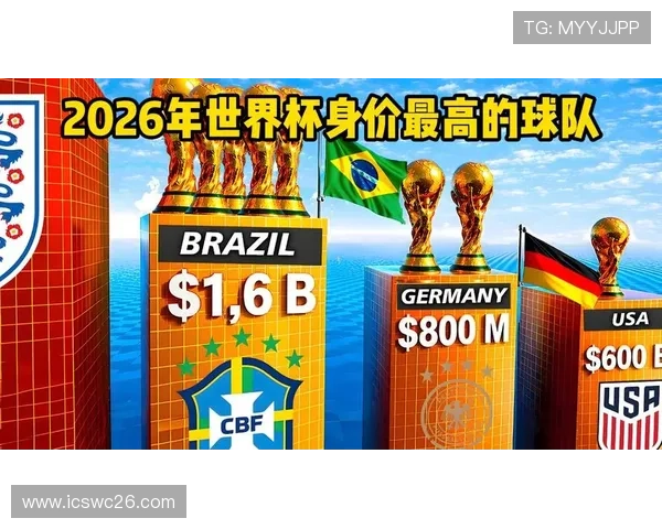 2026年美加墨世界杯预选赛参赛球队实力排名,哪些球队具备夺冠潜力 2026年美加墨世界杯预选赛参赛球队实力排名,哪些球队具备夺冠潜力