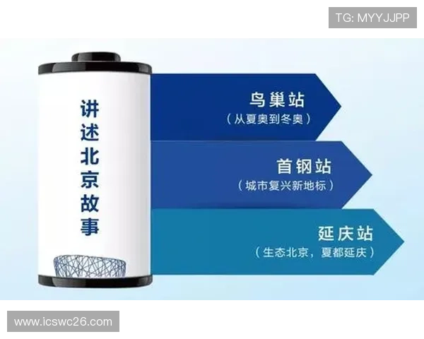 三亿体育网址娱乐平台带你体验最全面的体育赛事直播与竞猜服务 三亿体育网址娱乐平台带你体验最全面的体育赛事直播与竞猜服务