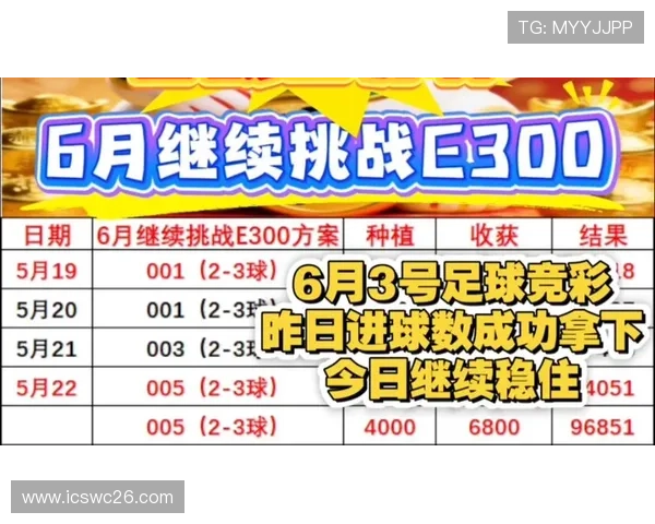 中国体育足球竞彩网首页为足球爱好者打造一站式资讯平台提供全面的赛事数据和分析报告 中国体育足球竞彩网首页为足球爱好者打造一站式资讯平台提供全面的赛事数据和分析报告