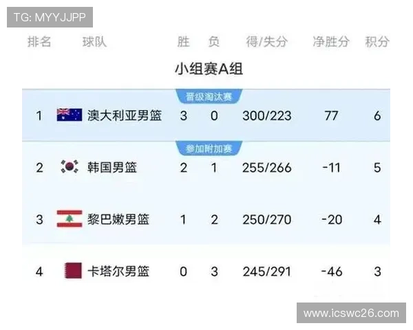 2026年世界杯伊朗对阵新西兰比赛直播地址全攻略与观看指南