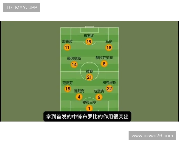 2026年世界杯荷兰对瑞典晋级规则详解及比赛晋级路径分析